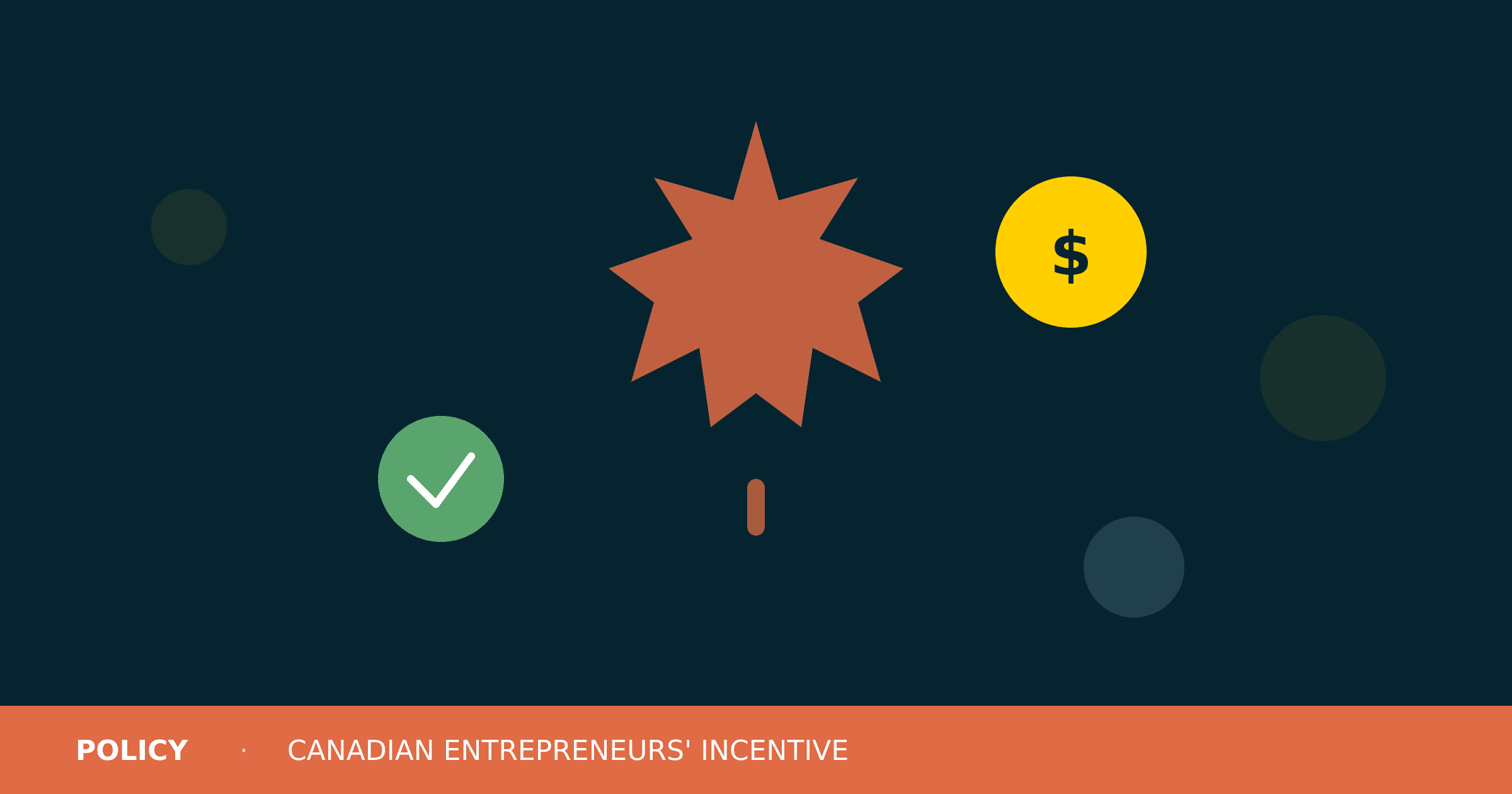 What Happened to the Canadian Entrepreneurs' Incentive