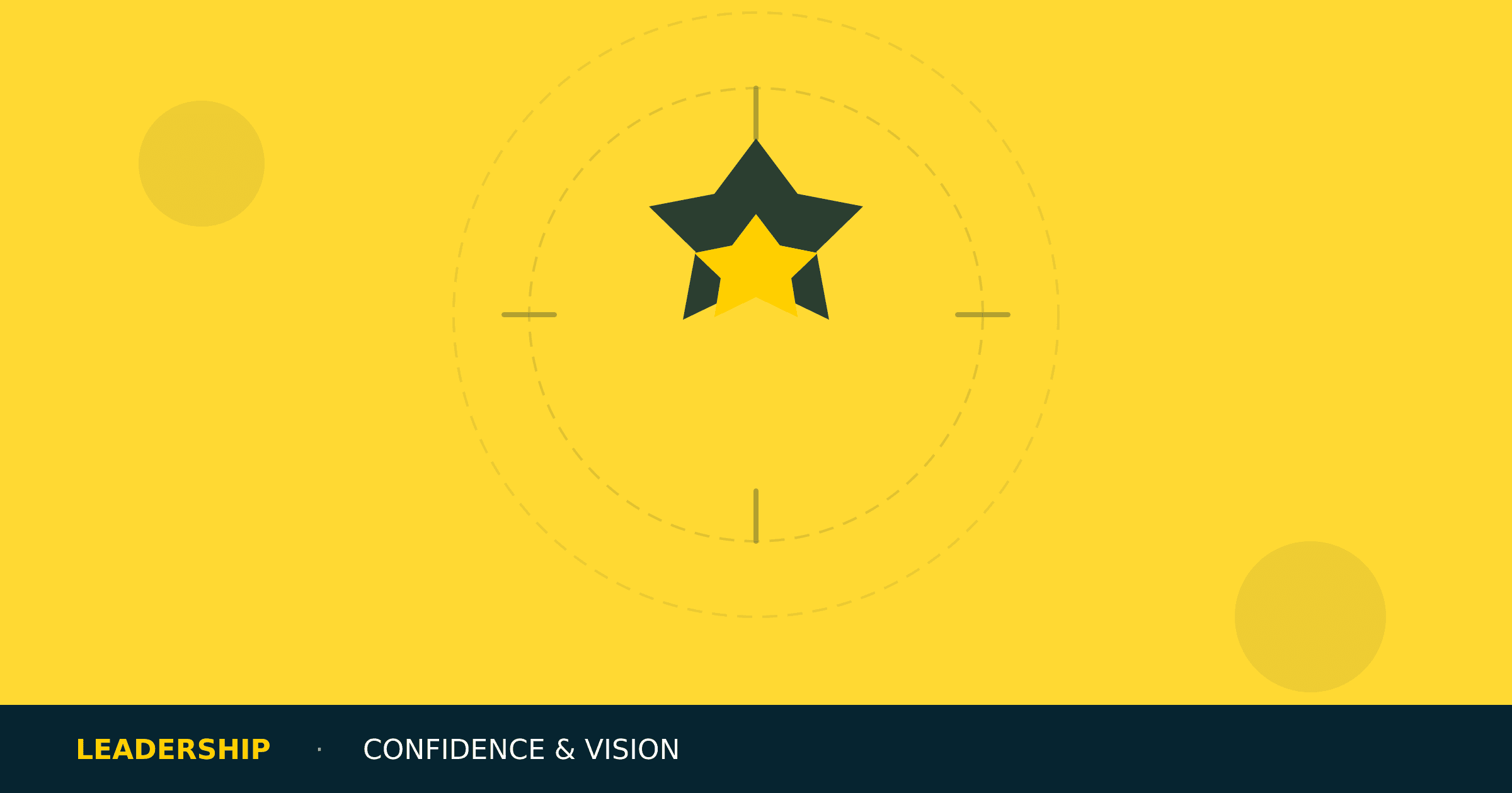 Leadership: Leading with Confidence and Vision