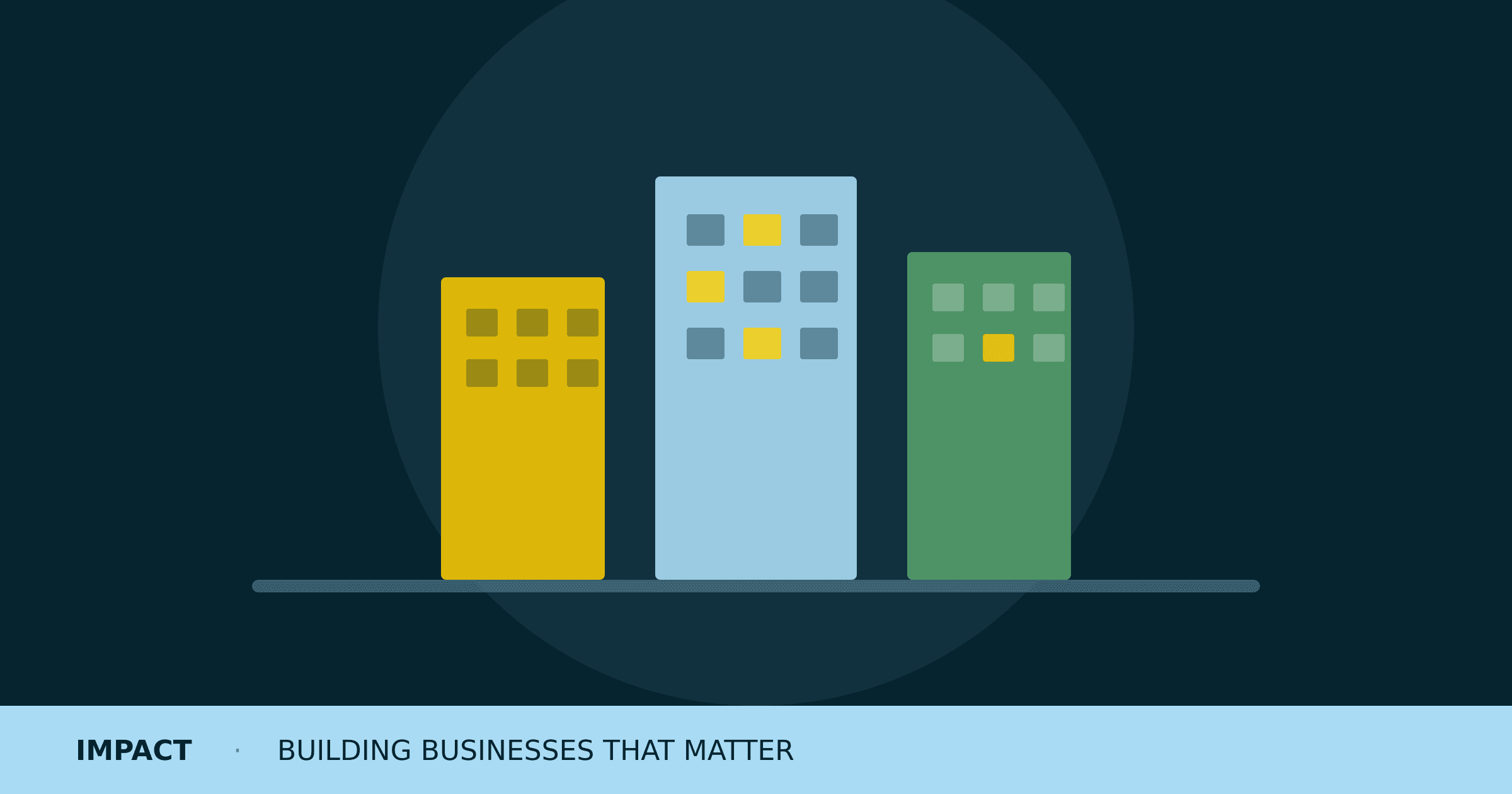 Impact Enterprises: Business That Does Good